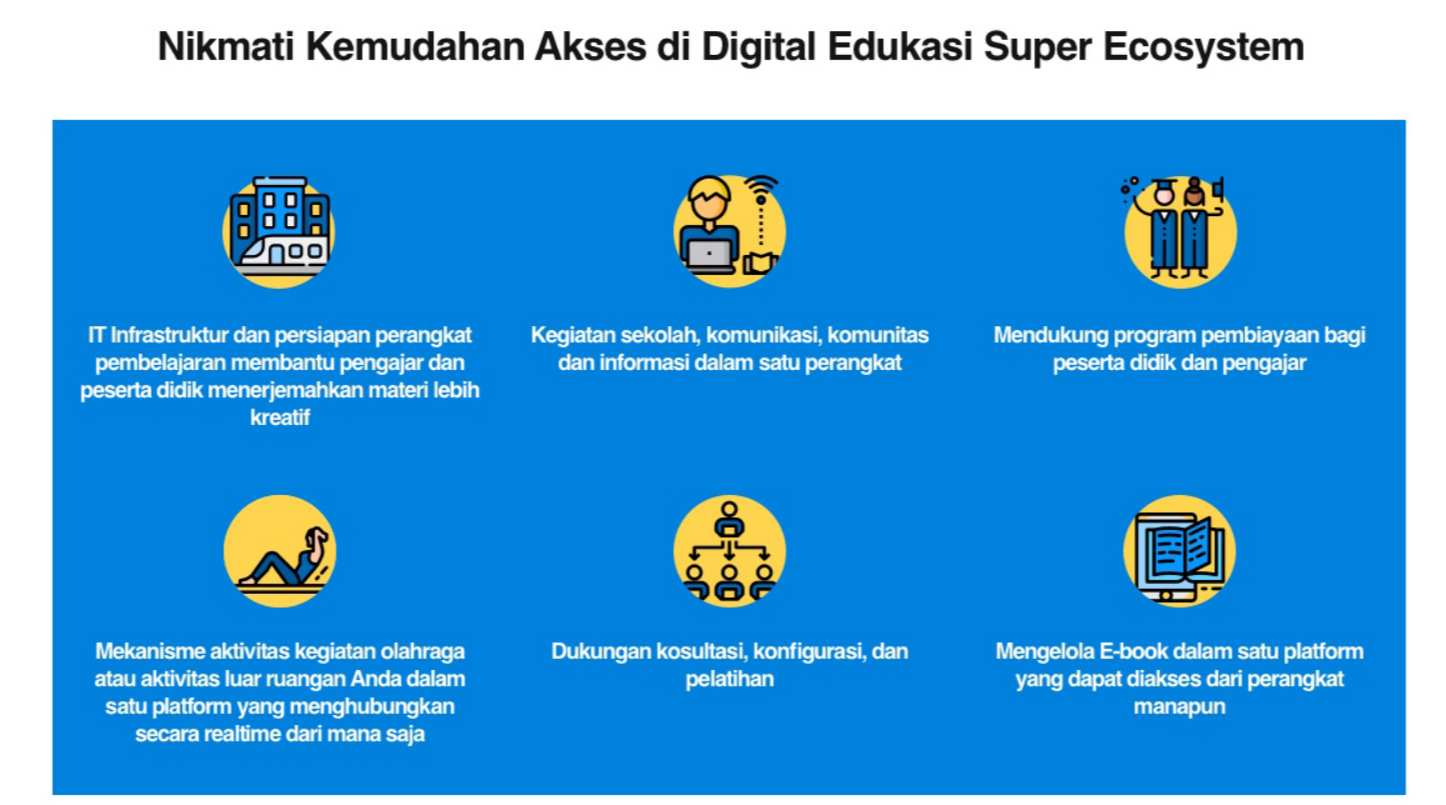 D.E.S.E: Aplikasi Belajar Online Yang Andal Dan Berkualitas - Pustaka ...